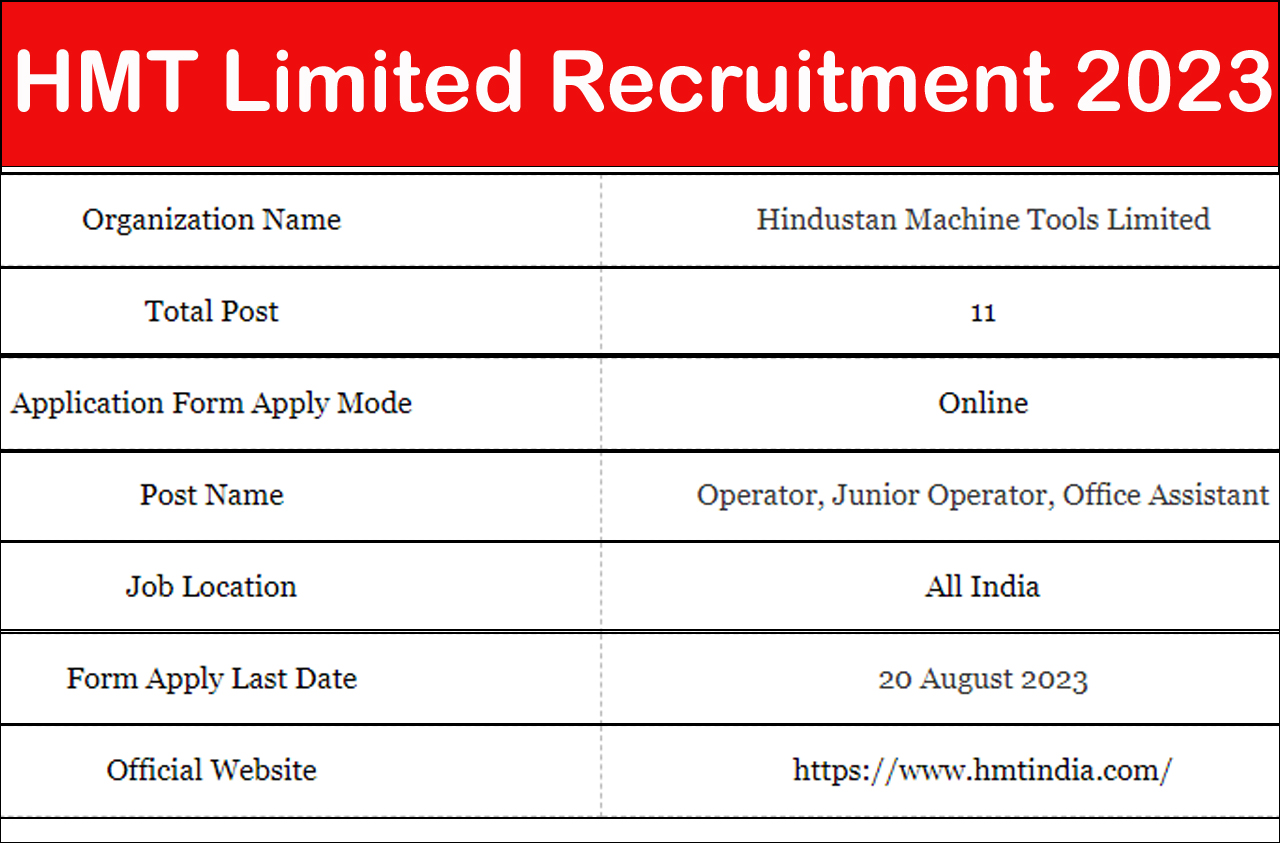 HMT Ltd Recruitment 2023