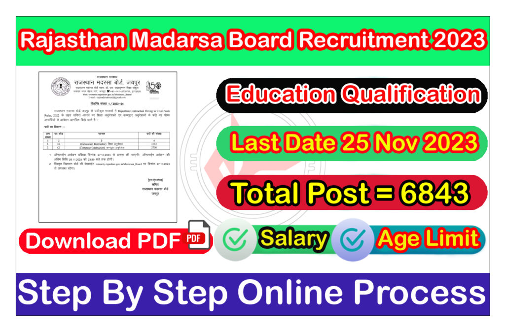 Rajasthan Madarsa Board Recruitment 2023